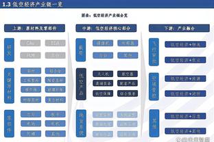 Scotto：尼克斯重新与后卫小杜安-华盛顿签下一份双向合同