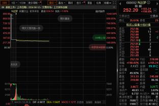 十三年前的今天：梅西击败队友伊涅斯塔、哈维，荣膺2010金球奖