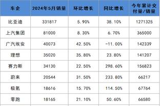 必威官方手机网站截图3